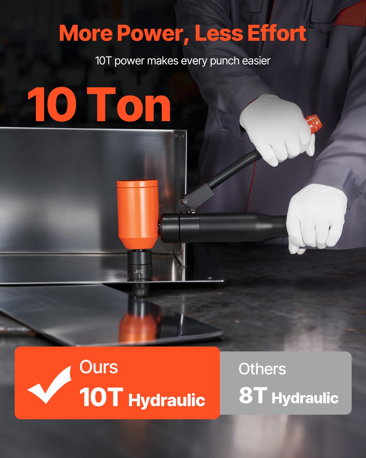 Knockout Punch Set, 10 Ton Hydraulic Knockout Set, 1/2" To 2" KO Tool Kit Hole Making Tool, KO Tools Kit W/6 Dies For Metal Electrical Cabinets, Electrical Control Cabinets, Switch Cabinets